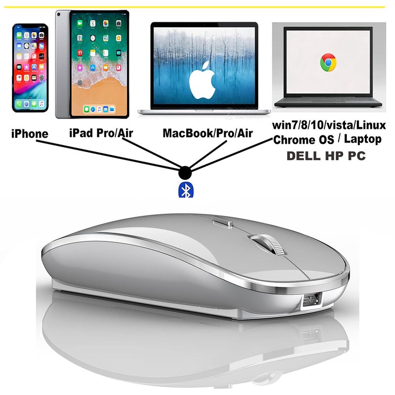 Harfoowo فأرة بلوتوث قابلة لإعادة الشحن - فأرة بلوتوث لاسلكية لجهاز iPad Pro و iPad Air و Mac و MacBook Pro و MacBook Air و لابتوب Chromebook و Windows و HP و DELL (فضي) - Image 4